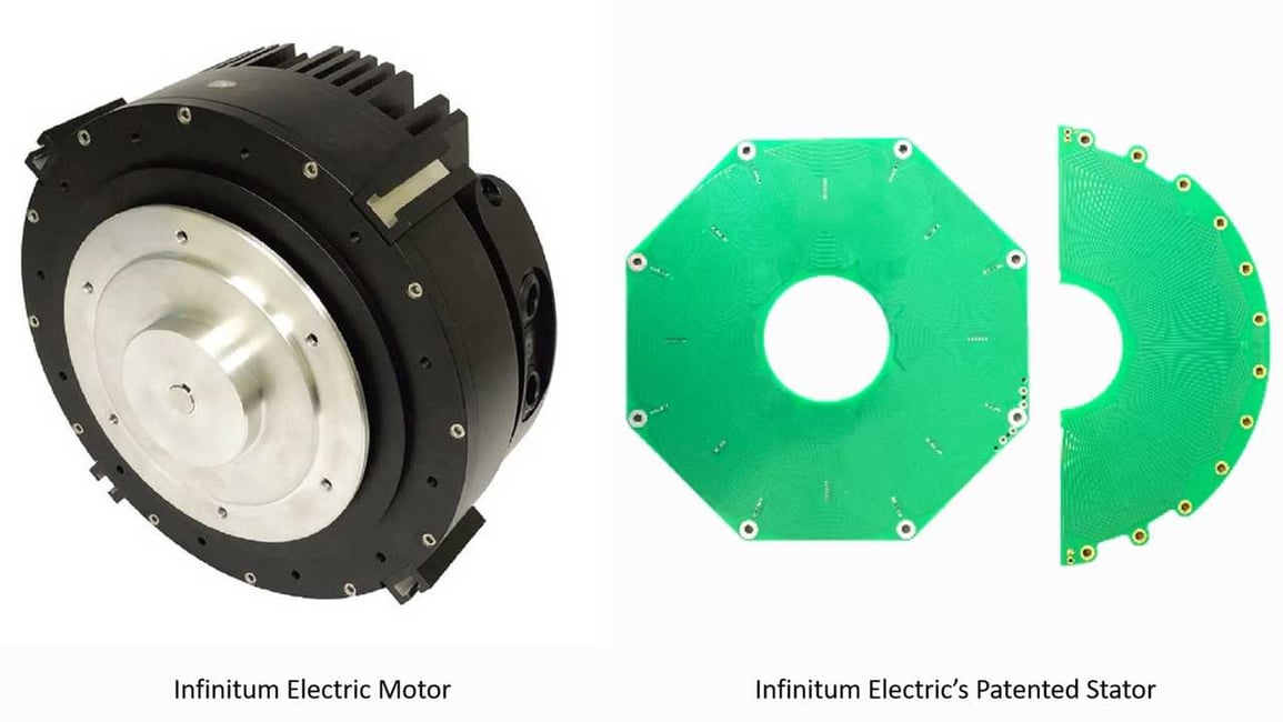InsideEVs Highlights Infinitum Electric's Innovative PCB Stator Technology